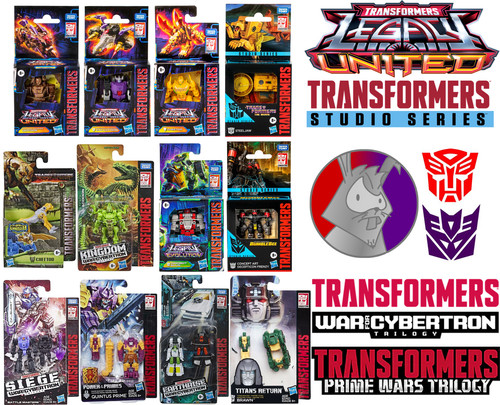 Transformers core class - transformers,